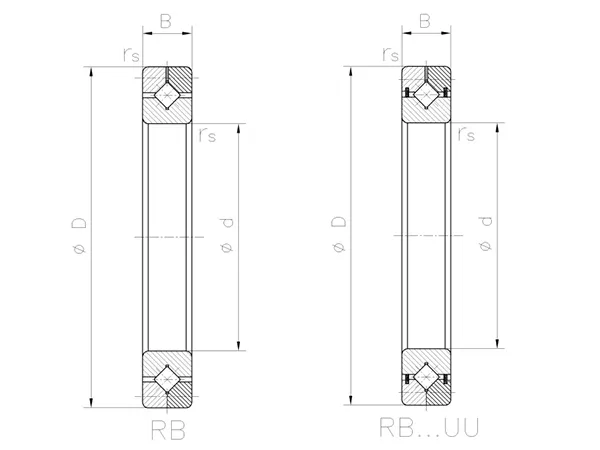 RB系列交叉滾子軸承剖面圖